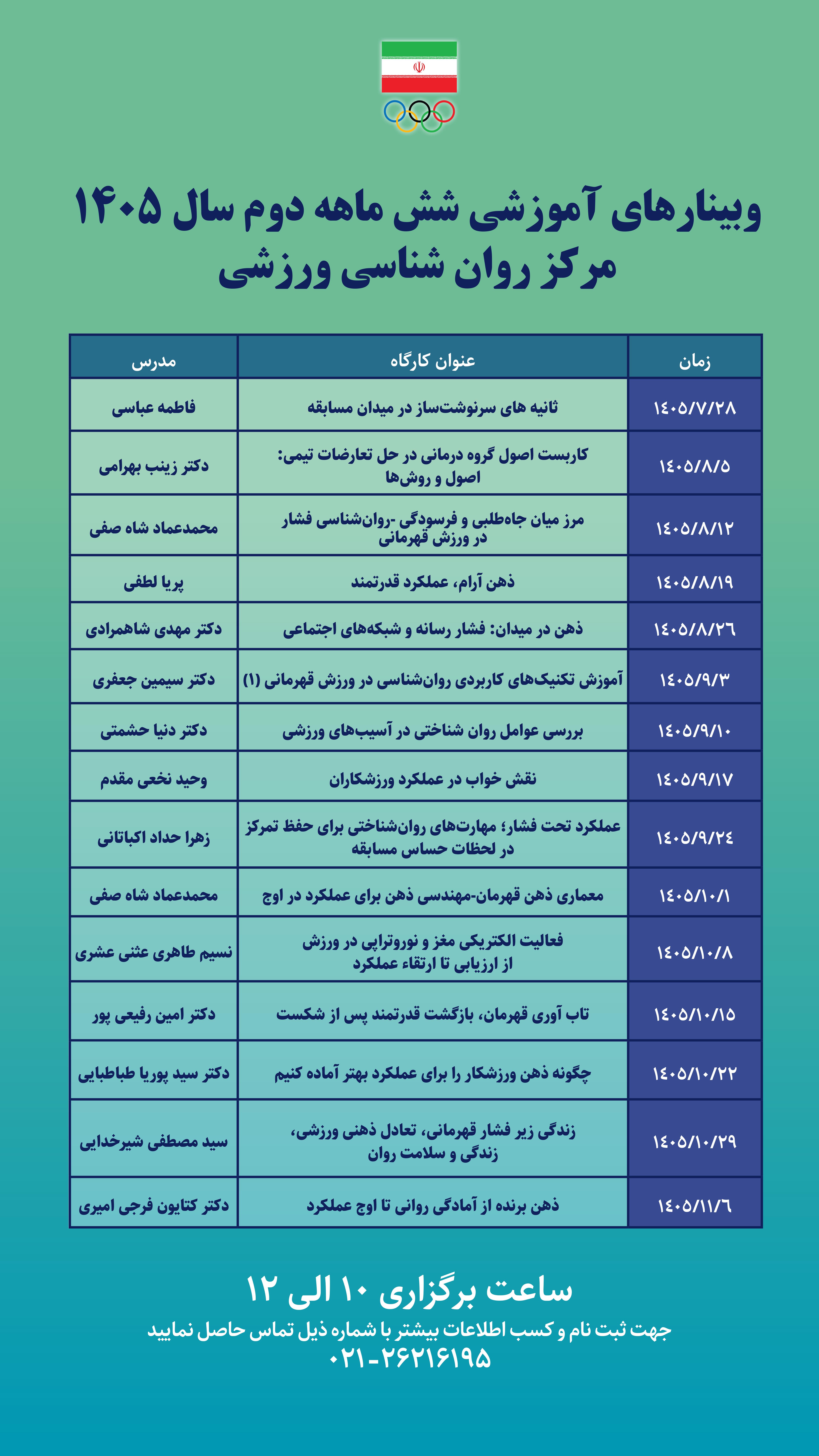 وبینار های روان شناسی